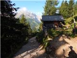 Passo di Costalunga / Karerpass - Rifugio Roda di Vael